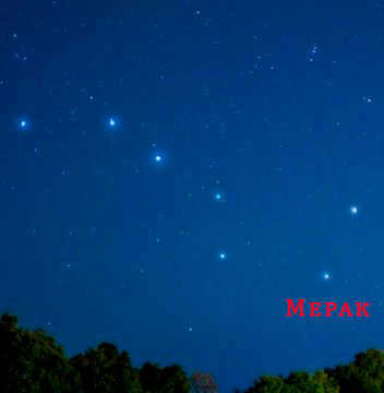 Basic information about the constellation Big Dipper