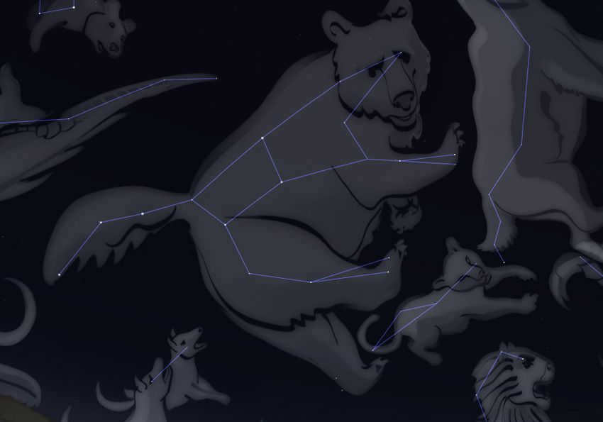 Big Dipper constellation
