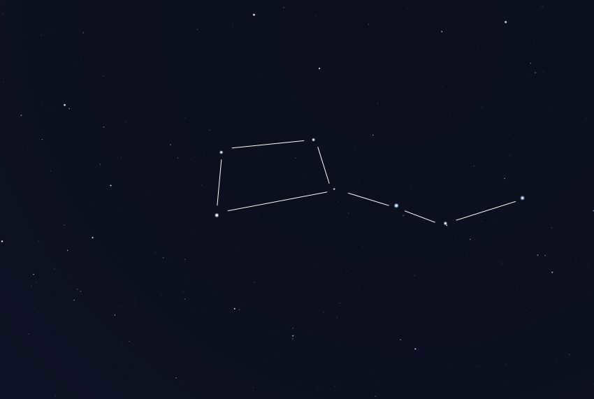 Big Dipper in spring