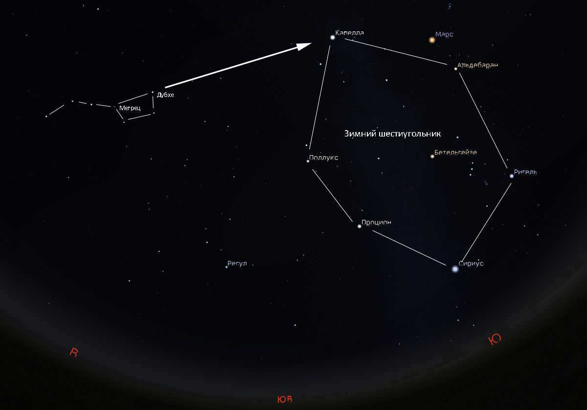 Big Dipper and Capella