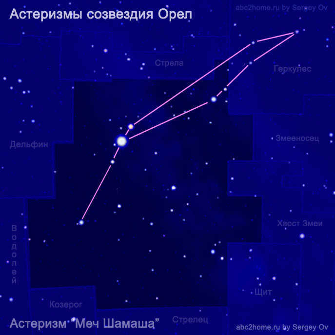 Sword of Shamash, asterism, figure 14.Aql
