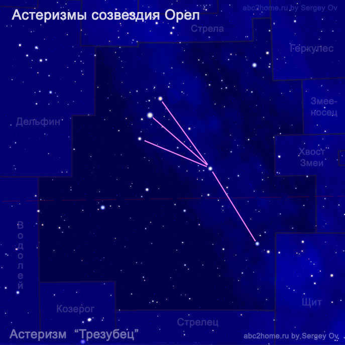 Trident asterism, Fig. 15.2.Aql