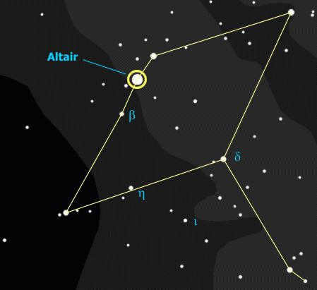 eagle constellation Altair