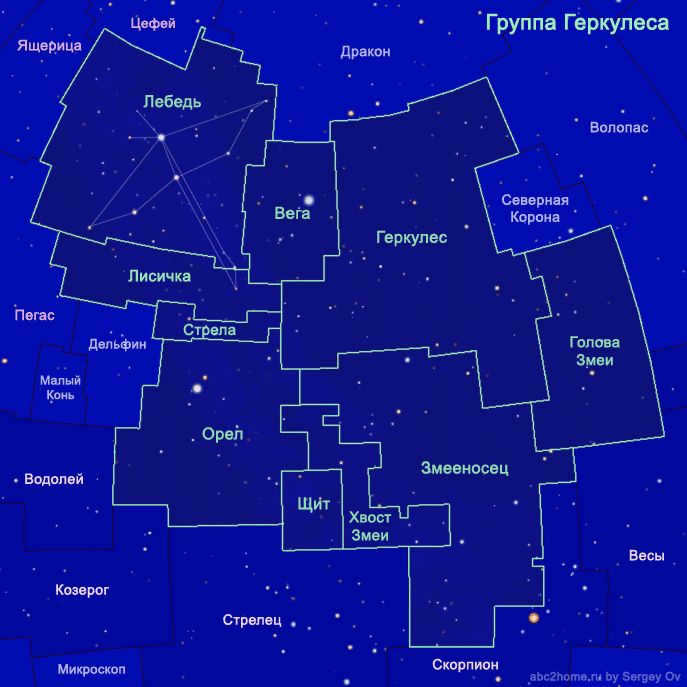The constellation group of Hercules