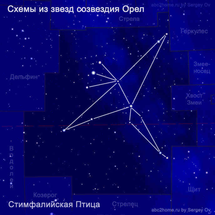 Scheme of the stars of the constellation Eagle, Stymphalian bird, Fig. 6.3.Aql