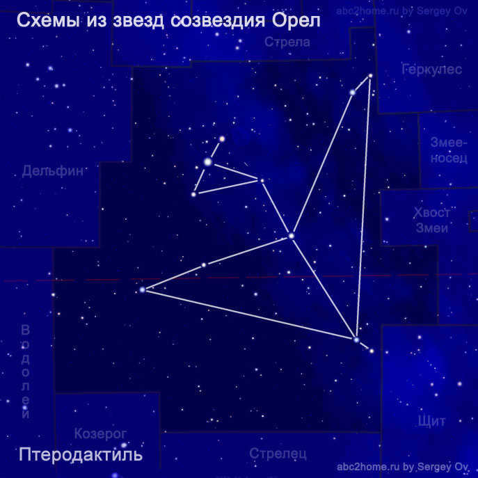 Scheme of the stars of the constellation Eagle, Pterodactyl, fig. 6.2.Aql
