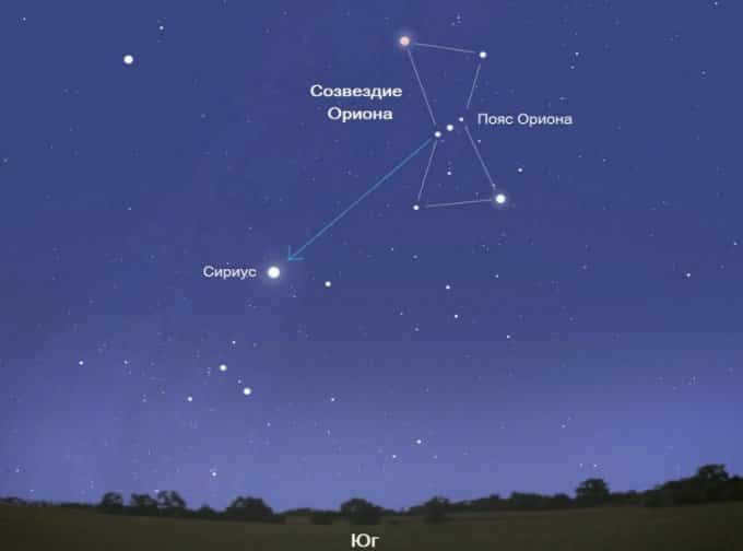 Orion constellation: where it is located, history of discovery, characterization of large stars