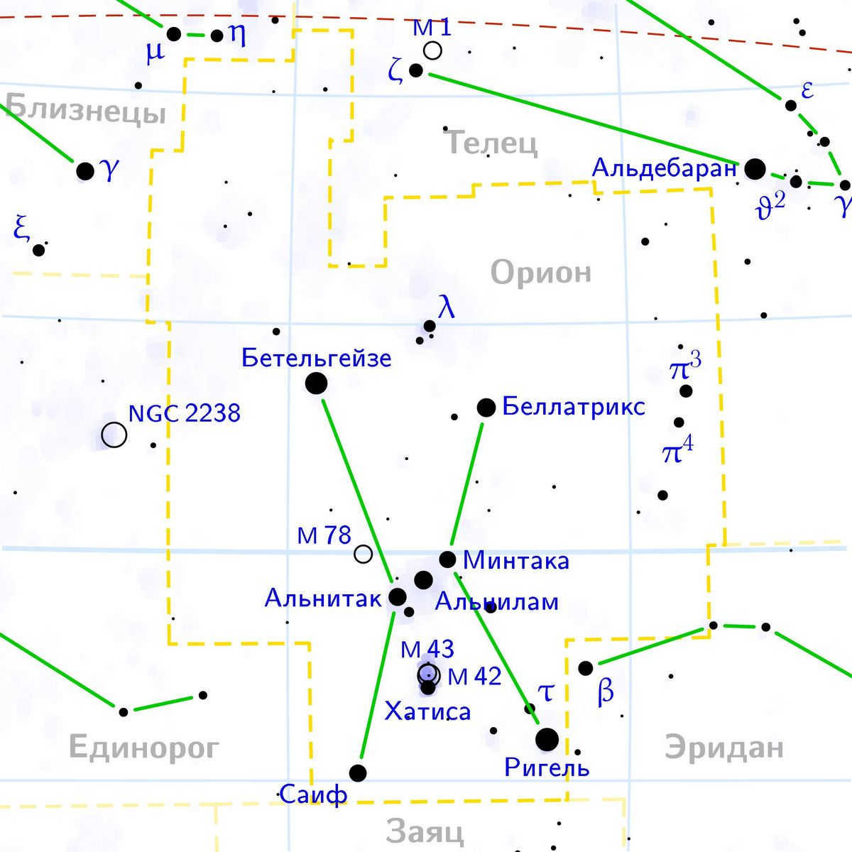 Orion constellation: where located, history of discovery, characterization of large stars