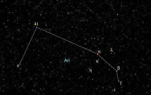 Aries constellation