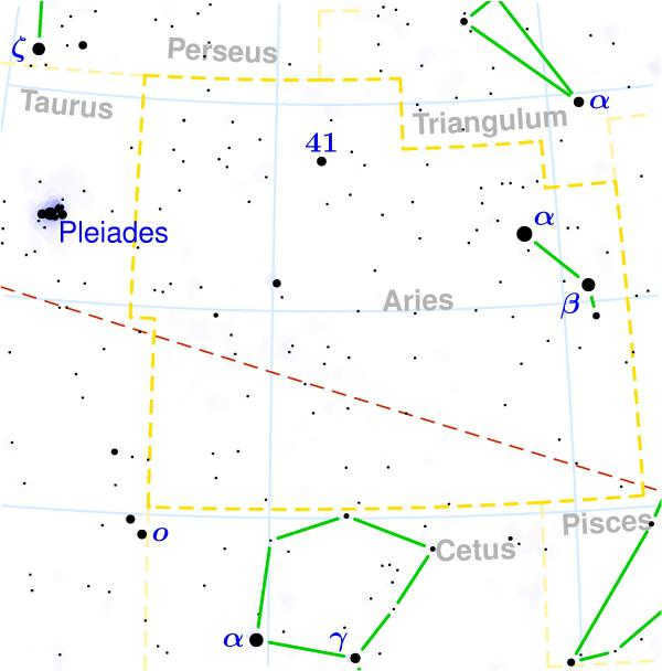  constellations of the zodiac Aries