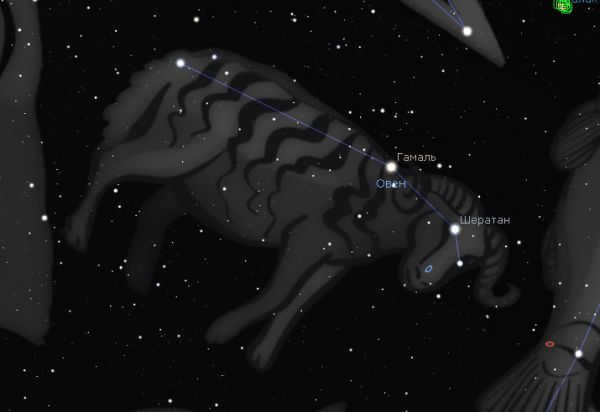 Constellation Aries