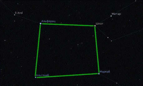 Asterism Big Square