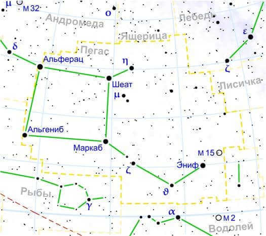 Pegasus constellation