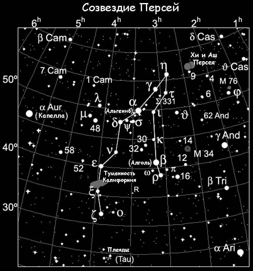Perseus constellation