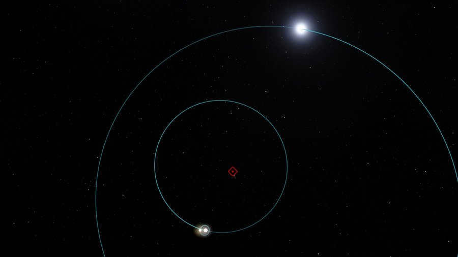 Algol system