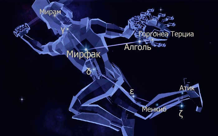 Stars of the constellation Perseus