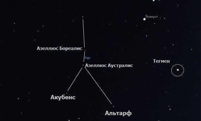 Stars of the constellation Cancer