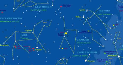 Cancer constellation