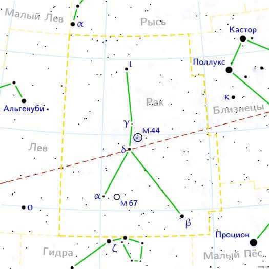 Constellation Cancer