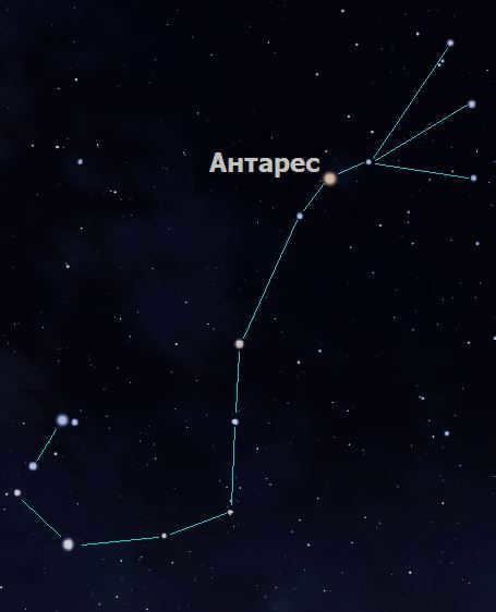 Astronomical analysis of the constellation of Scorpio