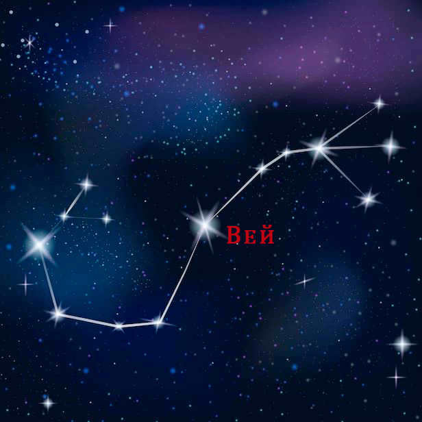 Astronomical analysis of the constellation Scorpius