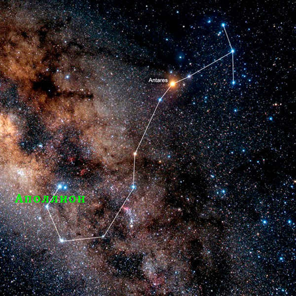 Astronomical analysis of the constellation Scorpius