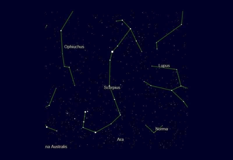 The constellation Scorpius on the map of the starry sky