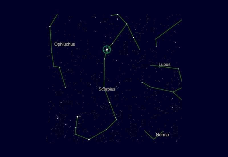 Location of Antares in the Constellation of Scorpius