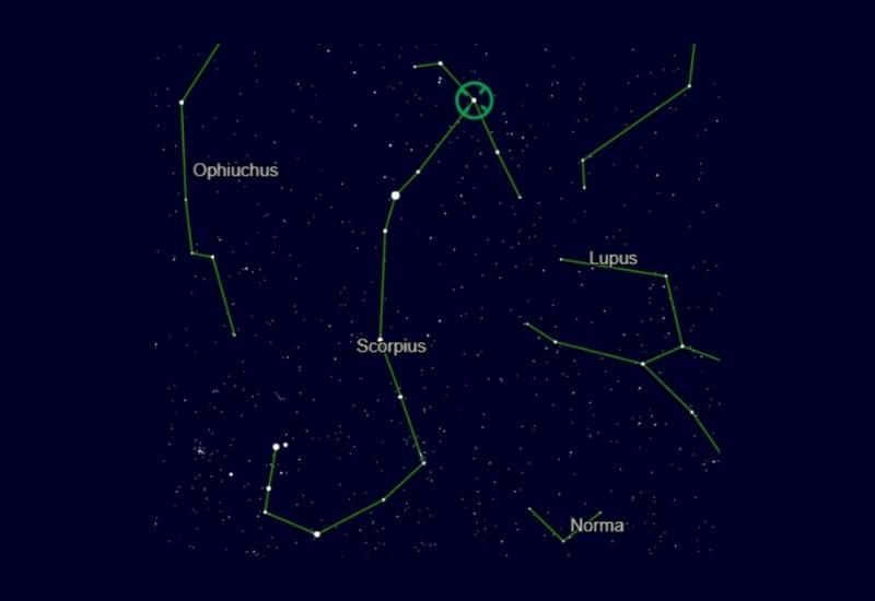 Location of Dshubba in the constellation Scorpius