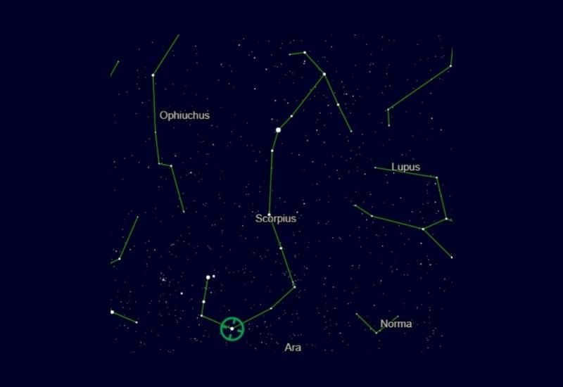 Location of Sargas in the constellation Scorpius