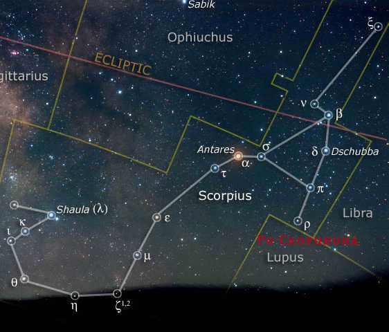 Astronomical analysis of the constellation Scorpius
