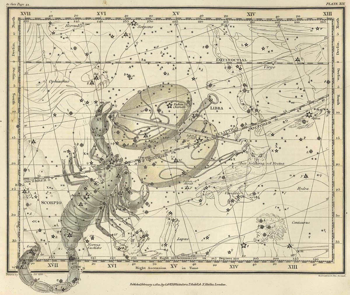 Scorpio constellation chart