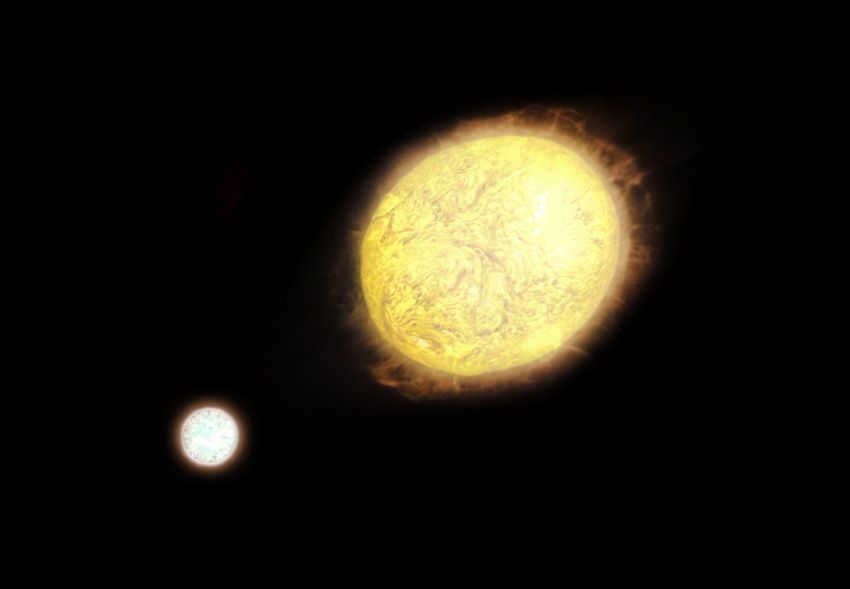 Sargas, theta Scorpius