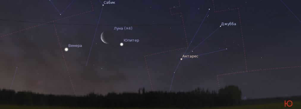 Astronomical analysis of the constellation Scorpius