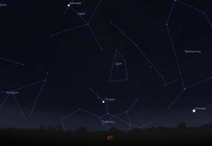 the constellation of Sagittarius in the sky