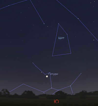 Sagittarius constellation in the sky