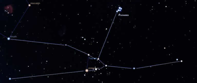 Constellation Taurus: description, mythology, characteristic stars, how to find in the sky