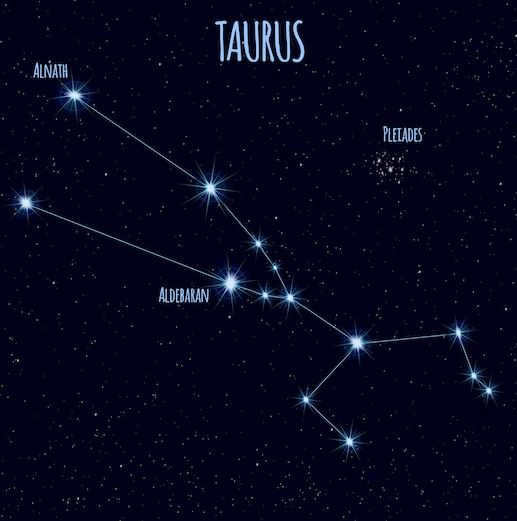 Constellation Taurus: description, mythology, characterization of stars, how to find in the sky