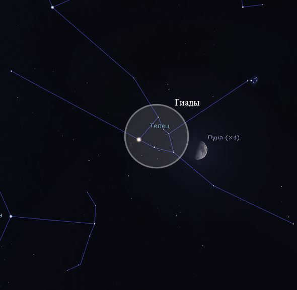 Constellation Taurus: description, mythology, characterization of stars, how to find in the sky