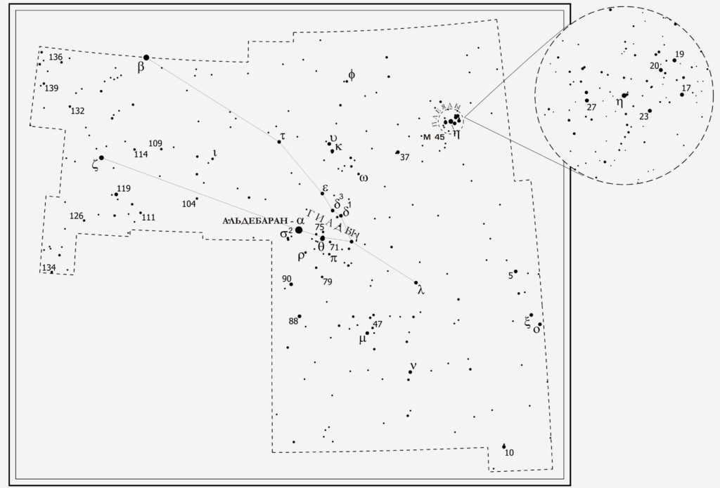 Map of the constellation Taurus