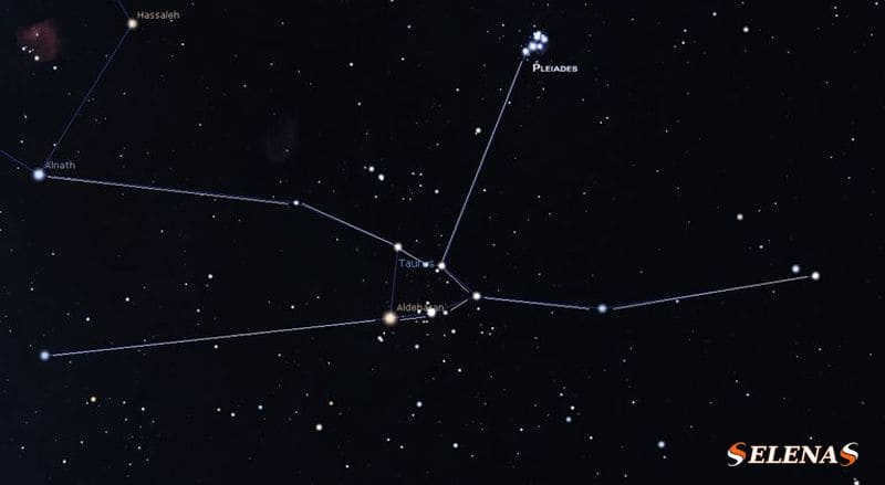 Taurus constellation
