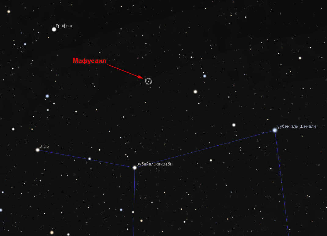 Star Methuselah