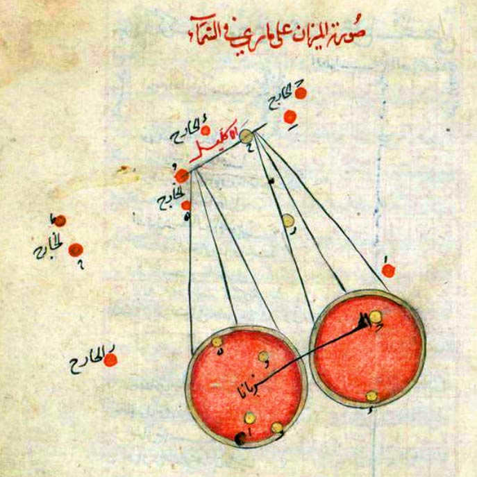 The constellation Libra in the book of Al Sufi.
