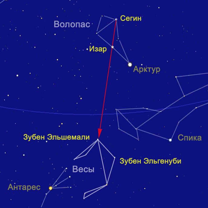 How to find the constellation Libra through Volopas
