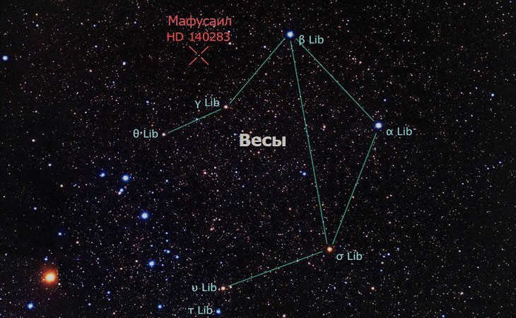 The constellation Libra: mysteries of the celestial figure that contains the oldest star of Methuselah