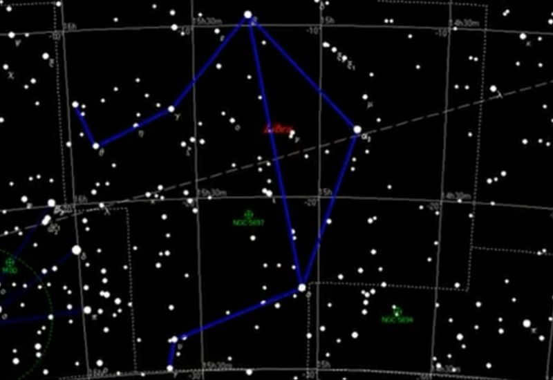 Libra constellation star map