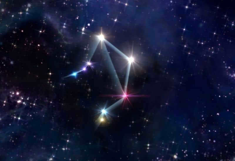 Night sky constellation Libra