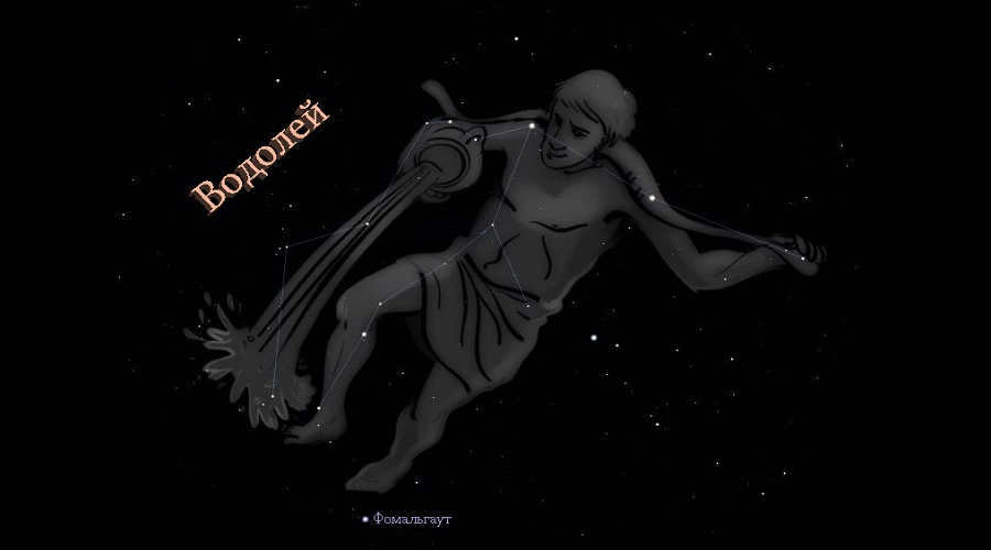 Constellation Aquarius