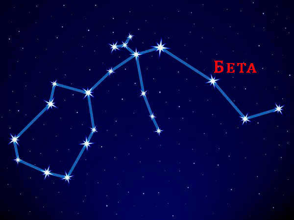 Mysterious cosmos - the ancient constellation of Aquarius
