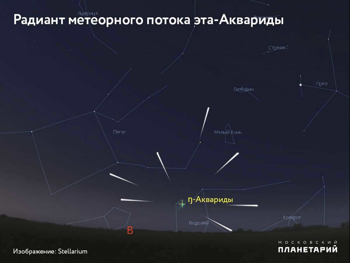 Mysterious cosmos - the ancient constellation of Aquarius